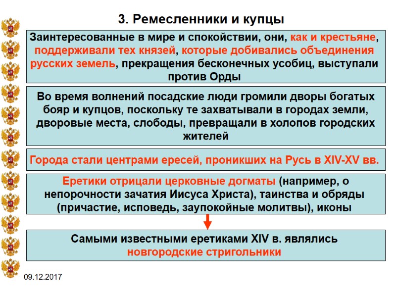 09.12.2017 3. Ремесленники и купцы Заинтересованные в мире и спокойствии, они, как и крестьяне,